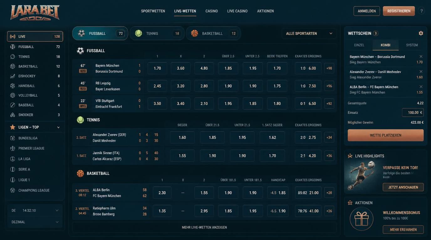 Sportwetten mit Herzklopfen, wo jeder Markt wie eine neue Chance wirkt